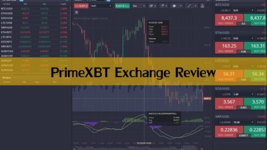 PrimeXBT review